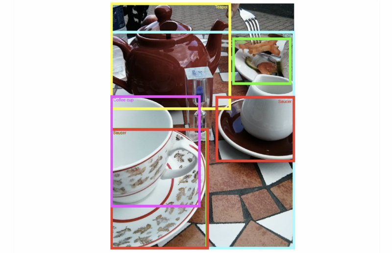 Reconnaissance de tasses de thé avec YOLO